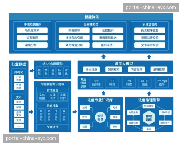 数据深度：通过打击分布图与控场时间，复盘希尔与普罗哈兹卡的二番战